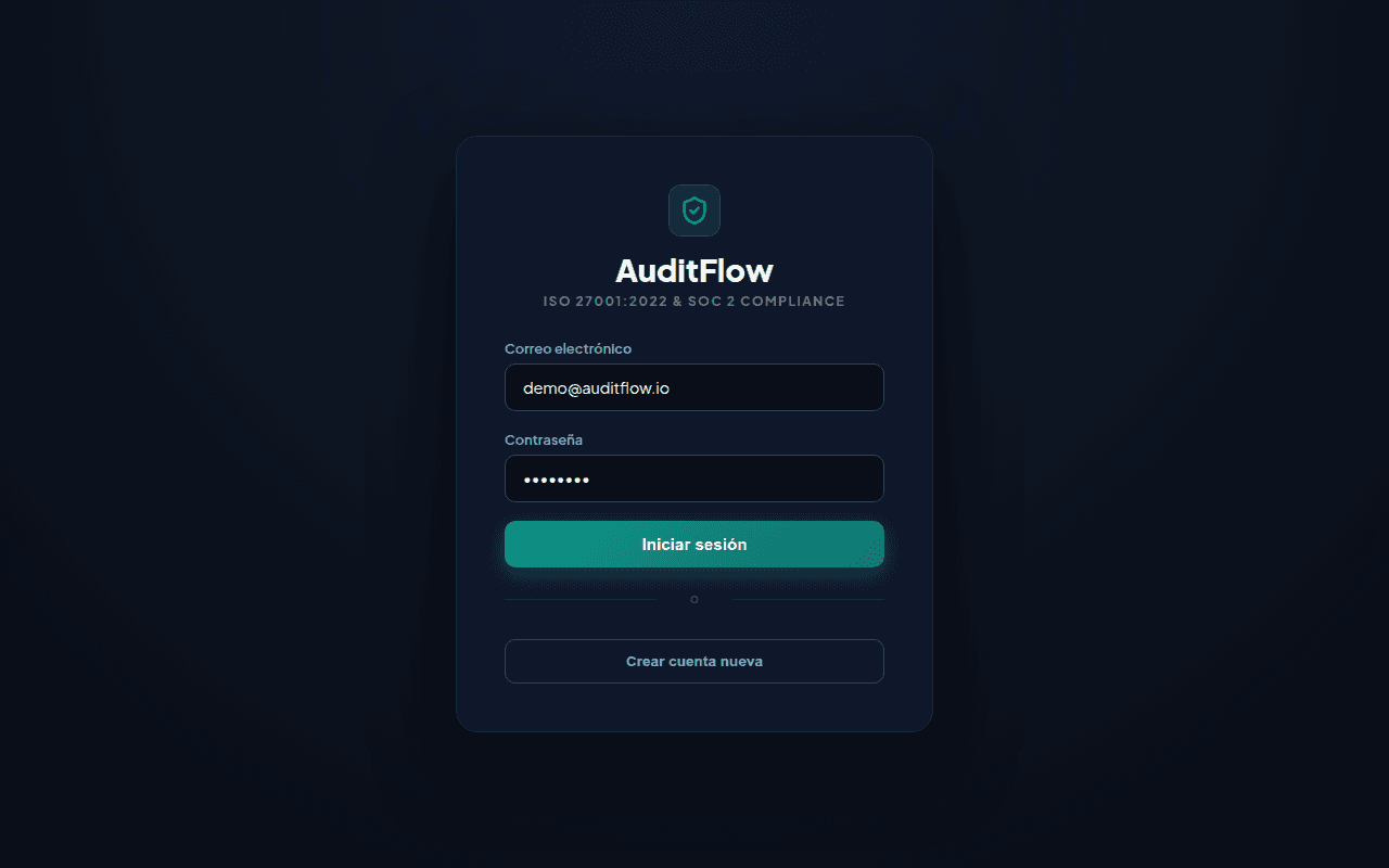 AuditFlow — Dashboard de cumplimiento ISO 27001:2022 con los 4 dominios: Organizacionales, Personas, Físicos y Tecnológicos